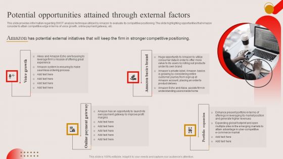 Potential Opportunities Attained Through External Factors Ppt PowerPoint Presentation File Show PDF