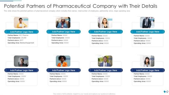 Potential Partners Of Pharmaceutical Company With Their Details Ideas PDF