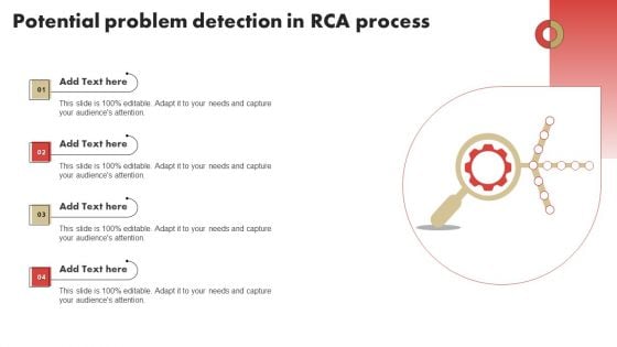 Potential Problem Detection In RCA Process Download PDF