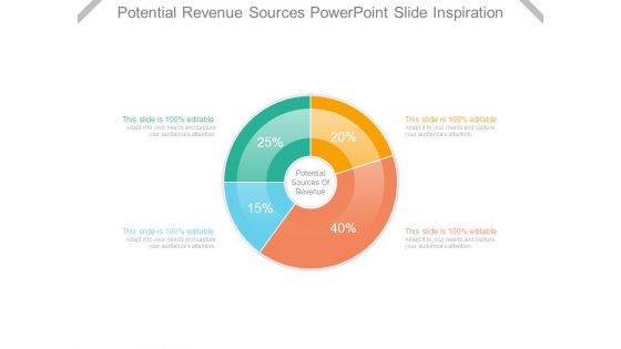 Potential Revenue Sources Powerpoint Slide Inspiration