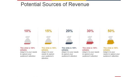 Potential Sources Of Revenue Ppt PowerPoint Presentation Outline Display