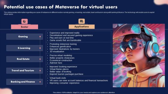 Potential Use Cases Of Metaverse For Virtual Users Ppt Icon Graphics Tutorials PDF