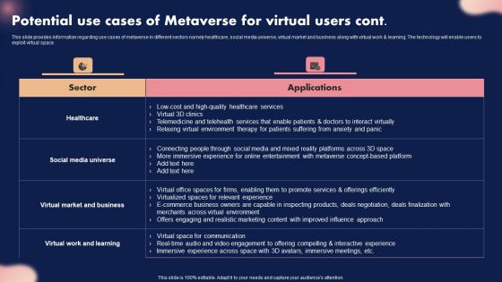 Potential Use Cases Of Metaverse For Virtual Users Ppt Icon Graphics Tutorials PDF
