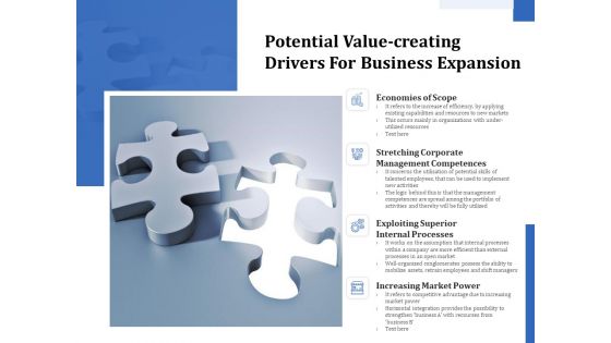 Potential Value Creating Drivers For Business Expansion Ppt PowerPoint Presentation Summary Brochure PDF