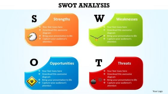 PowerPoint Layout Strategy Swot Analysis Ppt Template