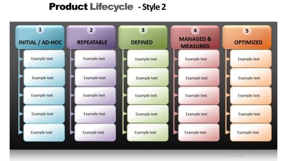 PowerPoint Process Table Chart List Text Boxes Ppt Slides