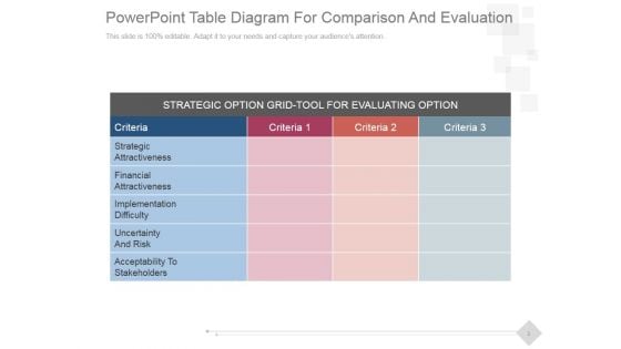 PowerPoint Table Diagram For Comparison And Evaluation Ppt PowerPoint Presentation Microsoft