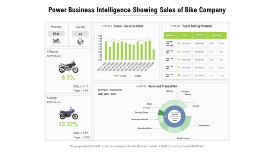 Power Business Intelligence Showing Sales Of Bike Company Ppt PowerPoint Presentation File Graphics PDF