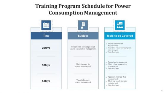 Power Consumption Administration Plan Ppt PowerPoint Presentation Complete Deck With Slides