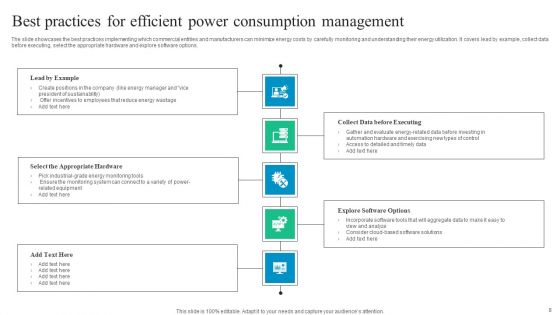 Power Consumption Management Ppt PowerPoint Presentation Complete Deck With Slides