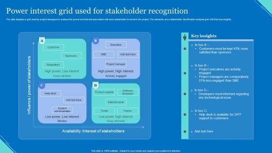 Power Interest Grid Used For Stakeholder Recognition Slides PDF Power Interest Grid Used For Stakeholder Recognition Slides PDF