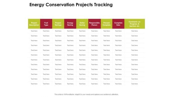 Power Management System And Technology Energy Conservation Projects Tracking Ppt PowerPoint Presentation Infographic Template Display PDF