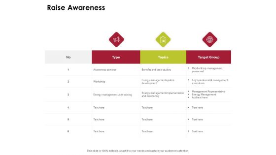 Power Management System And Technology Raise Awareness Ppt PowerPoint Presentation Infographics Outline PDF