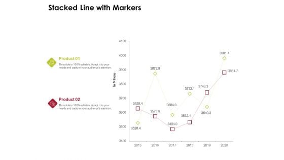 Power Management System And Technology Stacked Line With Markers Ppt PowerPoint Presentation File Elements PDF