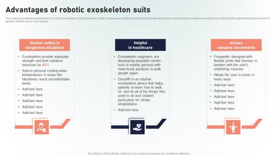 Powered Armor Advantages Of Robotic Exoskeleton Suits Introduction PDF