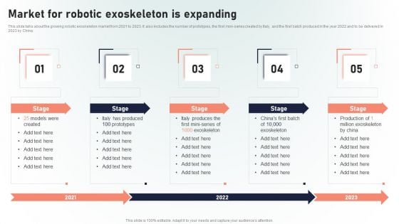 Powered Armor Market For Robotic Exoskeleton Is Expanding Infographics PDF