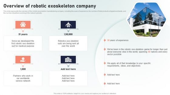 Powered Armor Overview Of Robotic Exoskeleton Company Infographics PDF