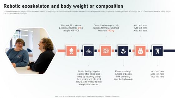 Powered Armor Robotic Exoskeleton And Body Weight Or Composition Summary PDF Powered Armor Robotic Exoskeleton And Body Weight Or Composition Summary PDF
