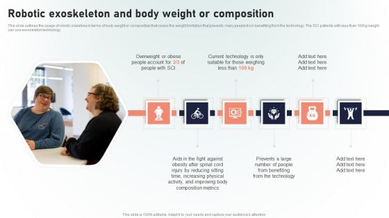 Powered Armor Robotic Exoskeleton And Body Weight Or Composition Summary PDF