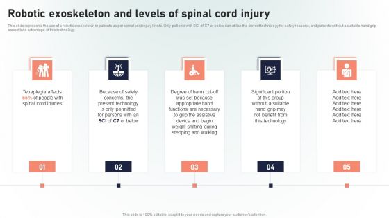 Powered Armor Robotic Exoskeleton And Levels Of Spinal Cord Injury Pictures PDF Powered Armor Robotic Exoskeleton And Levels Of Spinal Cord Injury Pictures PDF