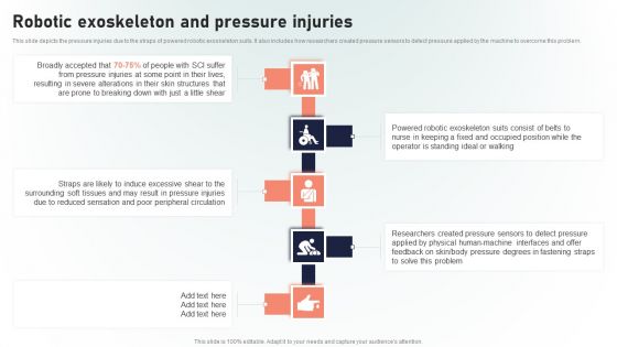 Powered Armor Robotic Exoskeleton And Pressure Injuries Sample PDF