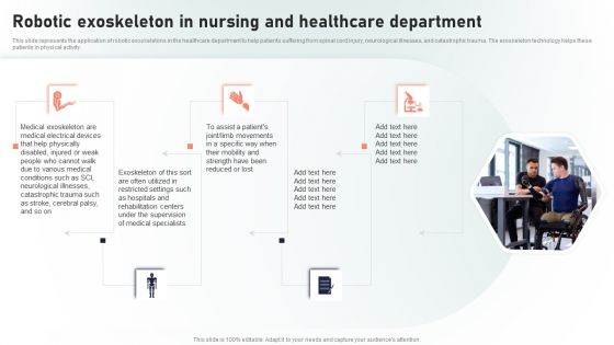 Powered Armor Robotic Exoskeleton In Nursing And Healthcare Department Download PDF