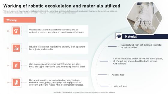 Powered Armor Working Of Robotic Exoskeleton And Materials Utilized Icons PDF