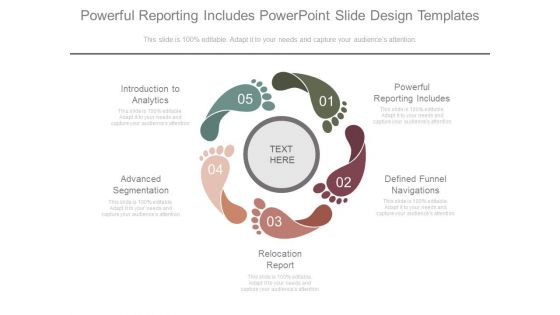 Powerful Reporting Includes Powerpoint Slide Design Templates