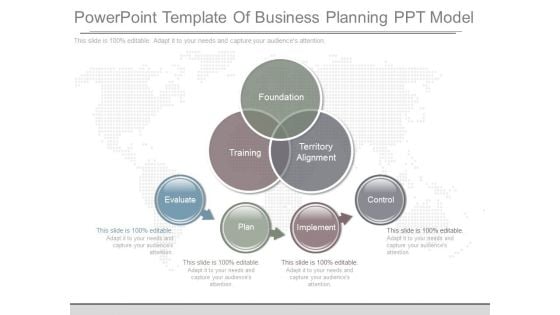 Powerpoint Template Of Business Planning Ppt Model