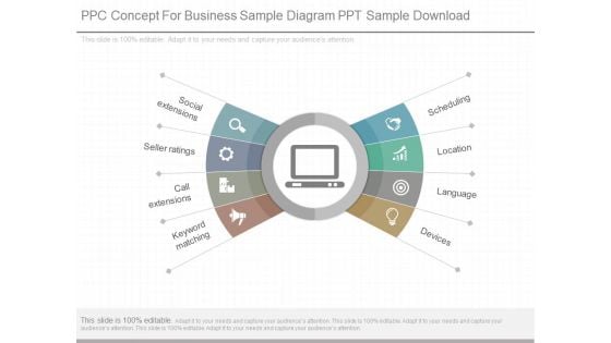 Ppc Concept For Business Sample Diagram Ppt Sample Download