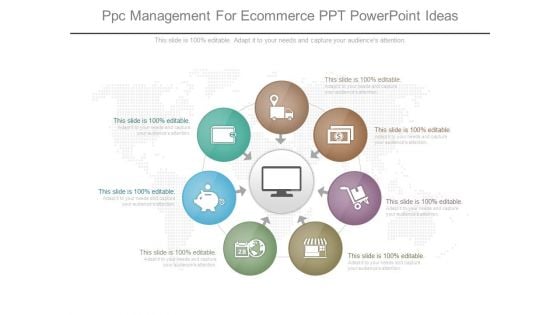 Ppc Management For Ecommerce Ppt Powerpoint Ideas