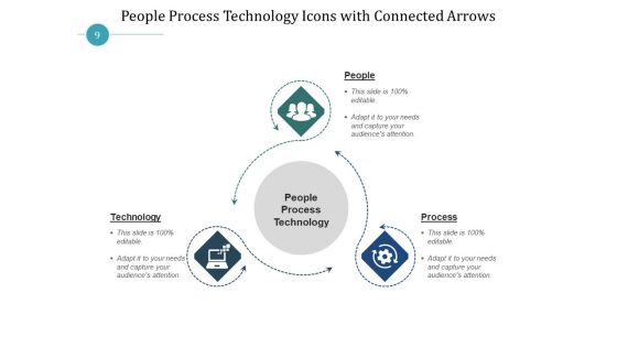 Ppt Framework Icon Technology Business Ppt PowerPoint Presentation Complete Deck