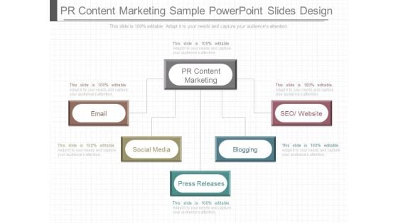 Pr Content Marketing Sample Powerpoint Slides Design