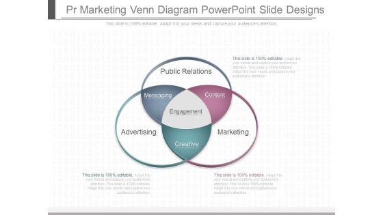 Pr Marketing Venn Diagram Powerpoint Slide Designs