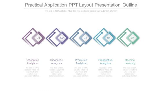 Practical Application Ppt Layout Presentation Outline