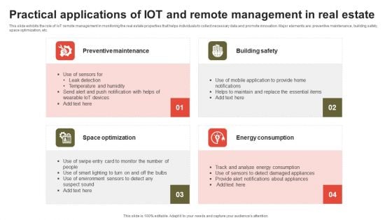 Practical Applications Of IOT And Remote Management In Real Estate Rules PDF