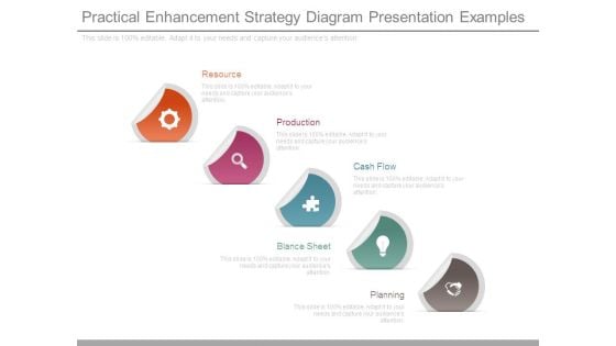 Practical Enhancement Strategy Diagram Presentation Examples