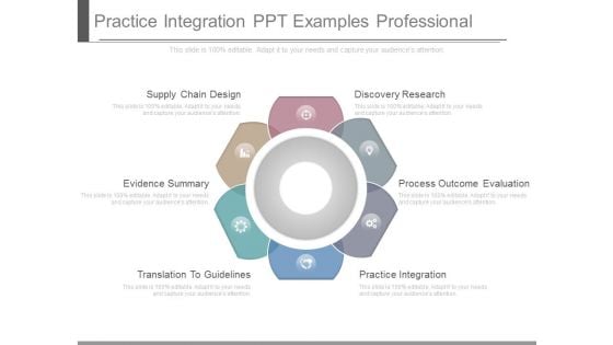 Practice Integration Ppt Examples Professional