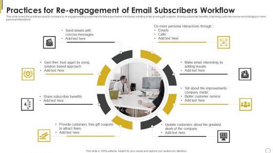 Practices For Re Engagement Of Email Subscribers Workflow Ppt Icon Elements PDF