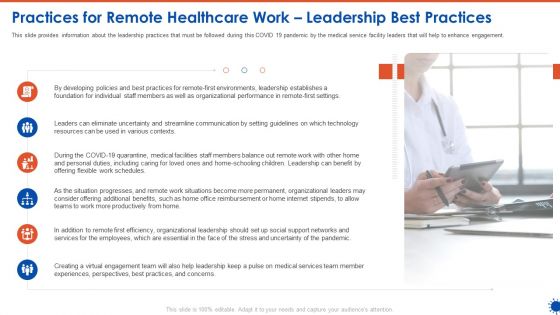 Practices For Remote Healthcare Work Leadership Best Practices Pictures PDF Practices For Remote Healthcare Work Leadership Best Practices Pictures PDF