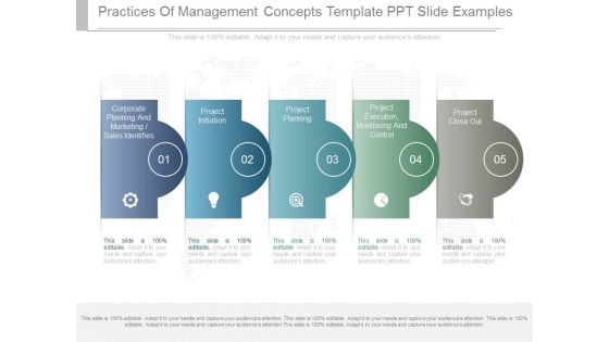 Practices Of Management Concepts Template Ppt Slide Examples