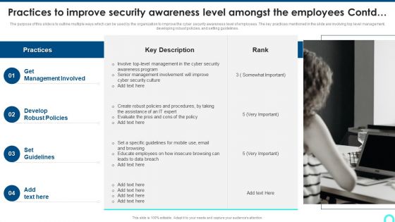 Practices To Improve Security Awareness Level Amongst The Employees Contd Structure PDF