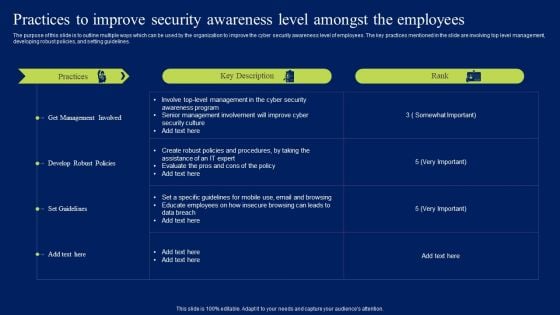 Practices To Improve Security Awareness Level Amongst The Employees Portrait PDF