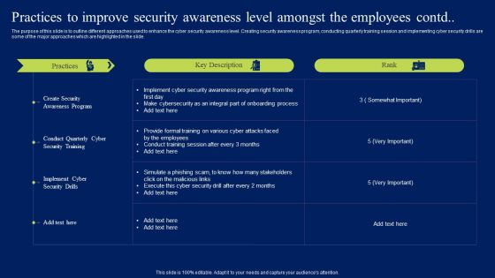 Practices To Improve Security Awareness Level Amongst The Employees Portrait PDF
