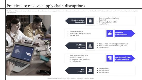 Practices To Resolve Supply Chain Disruptions Ppt PowerPoint Presentation Diagram PDF