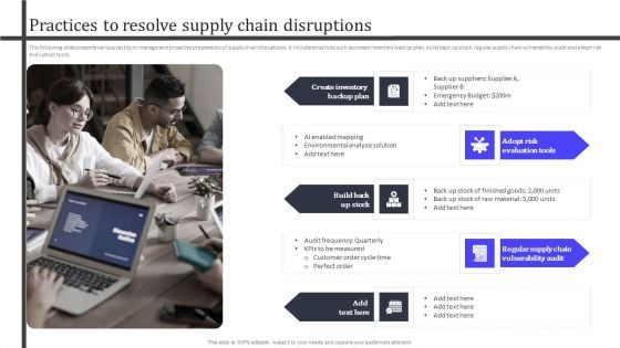 Practices To Resolve Supply Chain Disruptions Ppt PowerPoint Presentation Diagram PDF Practices To Resolve Supply Chain Disruptions Ppt PowerPoint Presentation Diagram PDF
