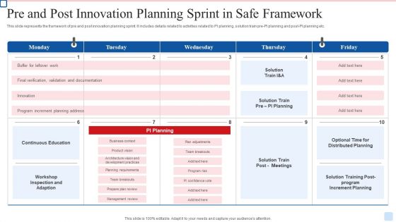 Pre And Post Innovation Planning Sprint In Safe Framework Slides PDF