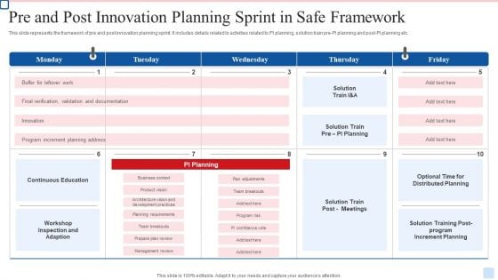 Pre And Post Innovation Planning Sprint In Safe Framework Slides PDF Pre And Post Innovation Planning Sprint In Safe Framework Slides PDF