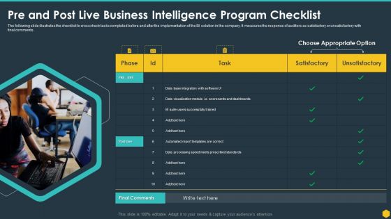 Pre And Post Live Business Intelligence Program Checklist BI Transformation Toolset Template PDF