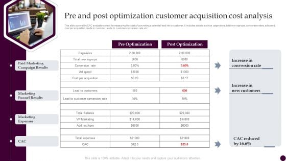 Pre And Post Optimization Customer Acquisition Cost Analysis Strategies For Acquiring Consumers Elements PDF